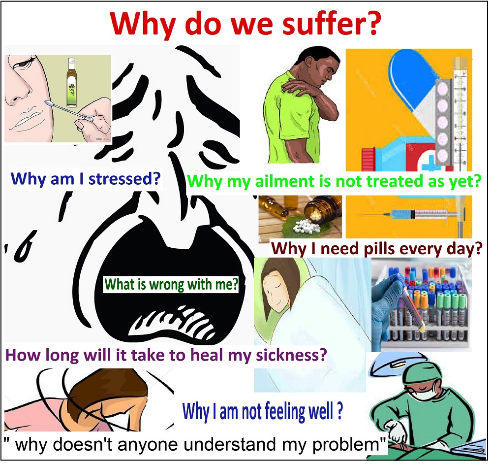why do we suffer health
